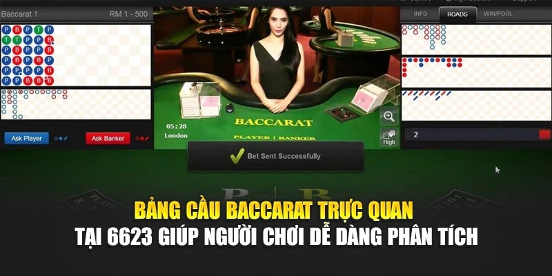 Bảng cầu baccarat trực quan tại 6623 giúp người chơi dễ dàng phân tích
